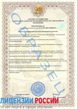 Образец сертификата соответствия (приложение) Коркино Сертификат ISO 50001