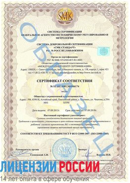 Образец сертификата соответствия Коркино Сертификат ISO 22000
