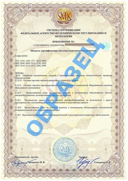 Приложение 1 Коркино Сертификат ГОСТ РВ 0015-002