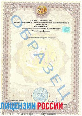 Образец сертификата соответствия (приложение) Коркино Сертификат ISO 22000